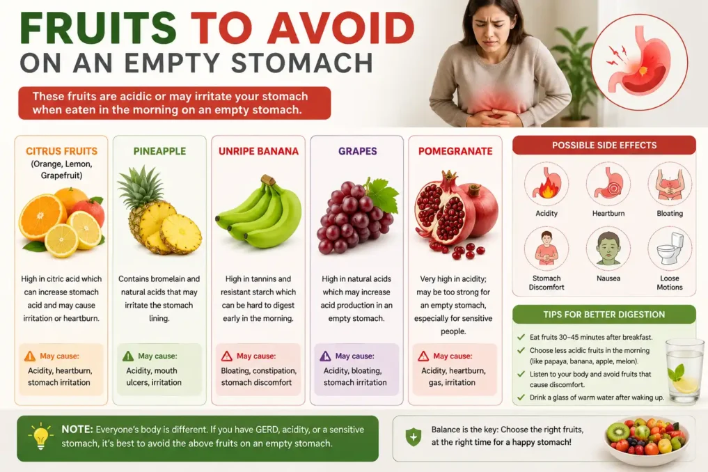 Best Fruits to eat on Empty Stomach 5 Fruits to avoid on empty stomach including citrus fruits pineapple grapes and unripe banana