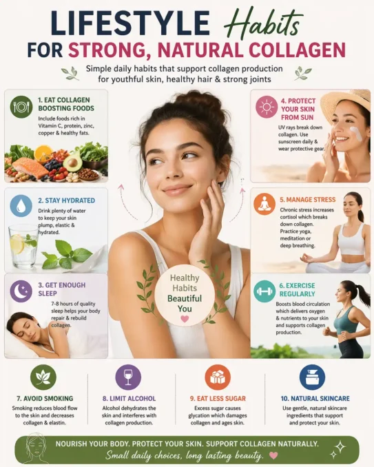 Natural Collagen Boosting Foods & Drinks 6 lifestyle habits for collagen including hydration sleep exercise stress management and skincare for healthy glowing skin